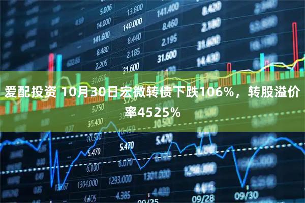 爱配投资 10月30日宏微转债下跌106%，转股溢价率4525%